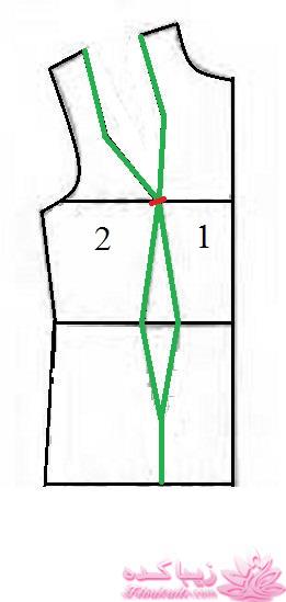 پرسش و پاسخ خیاطی